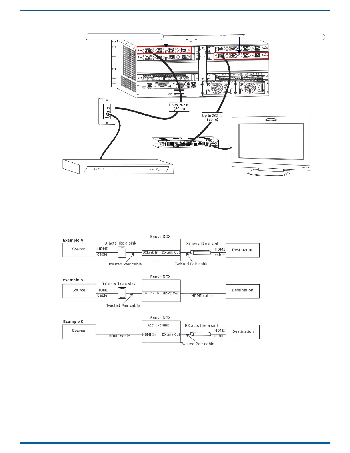 Page #128 background image