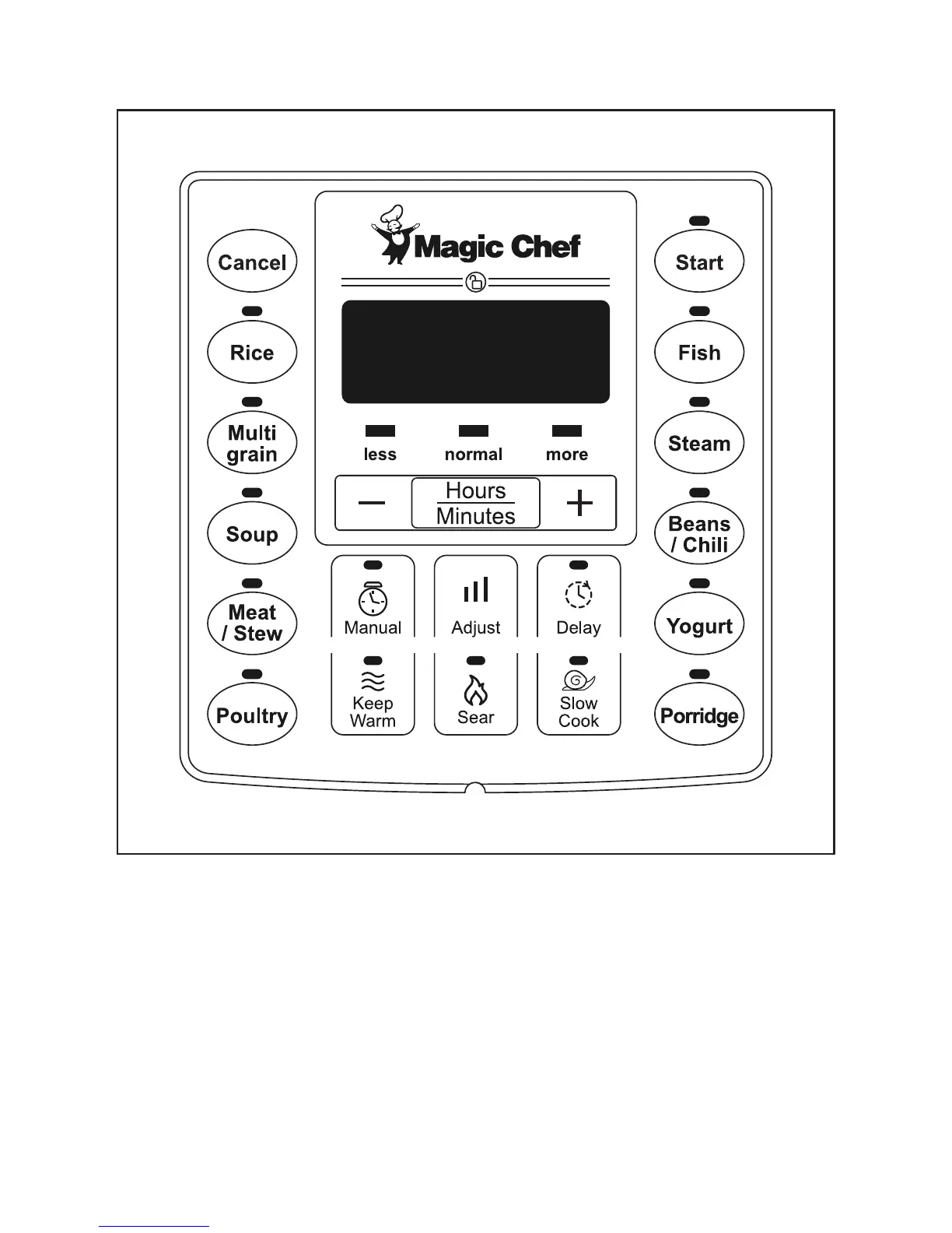 Page #36 background image