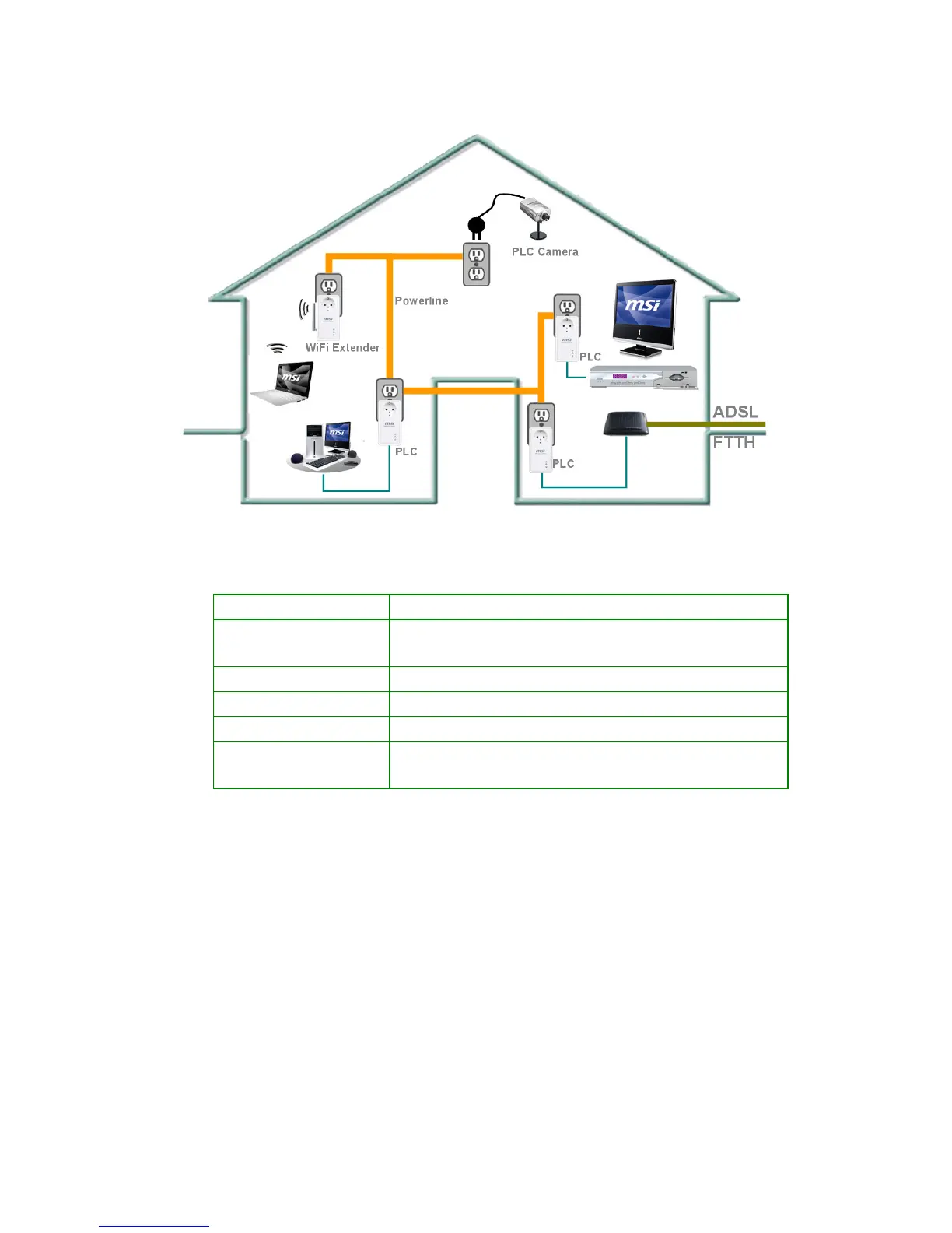 Page #4 background image