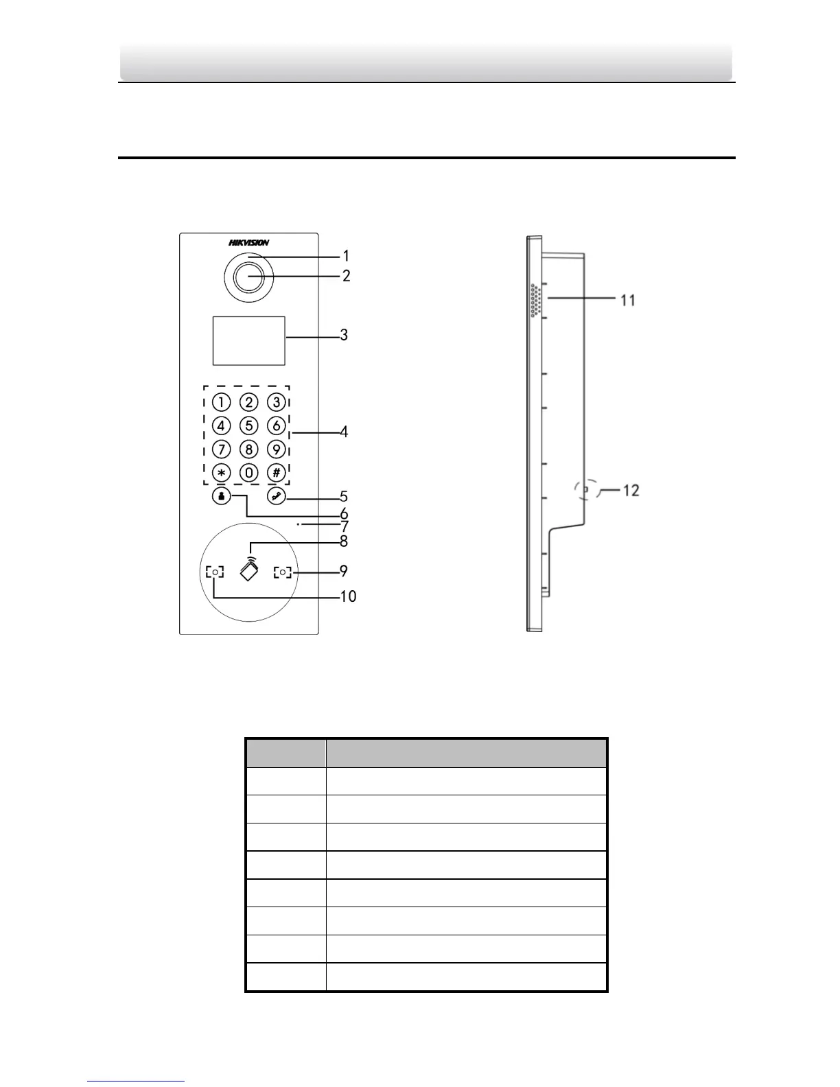 Page #10 background image