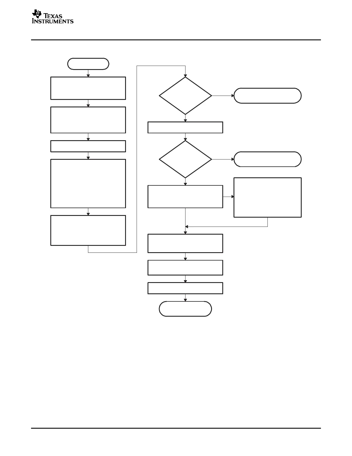 Page #43 background image