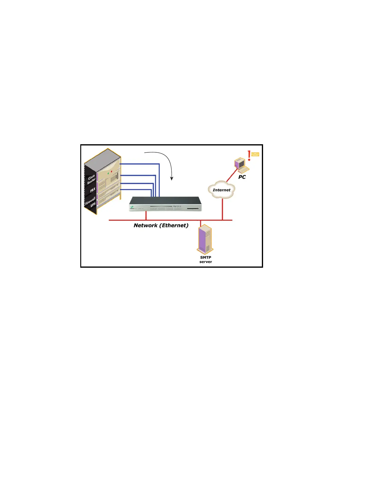 Page #57 background image