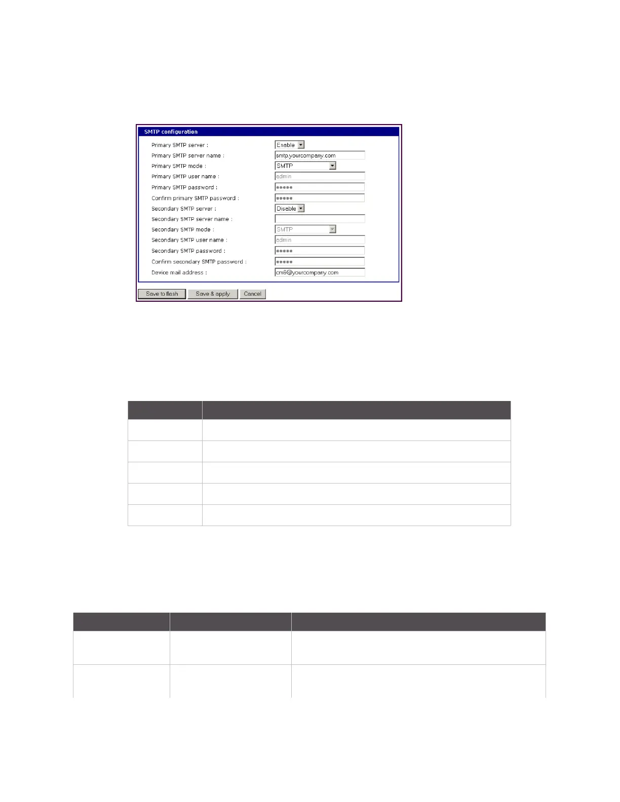 Page #58 background image