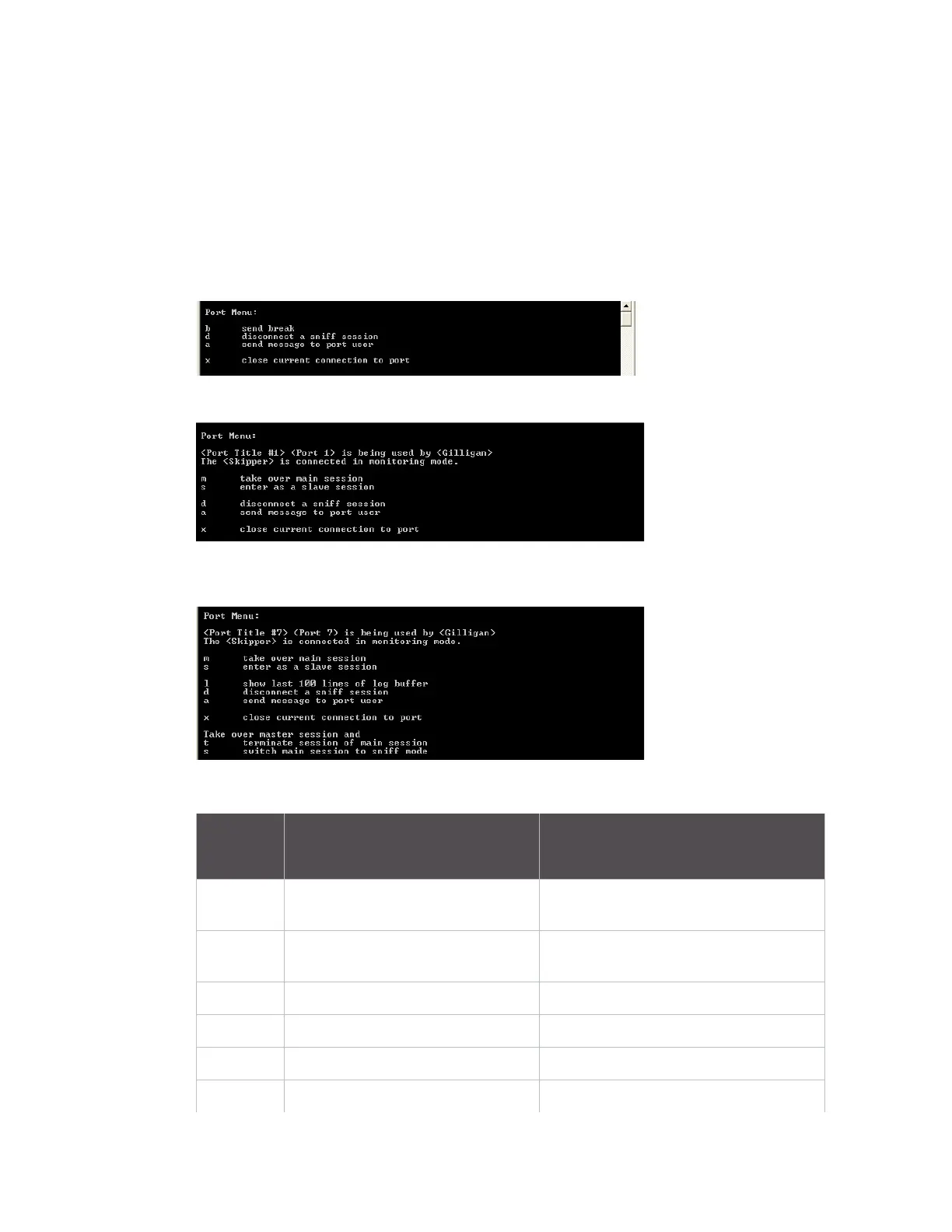 Page #164 background image