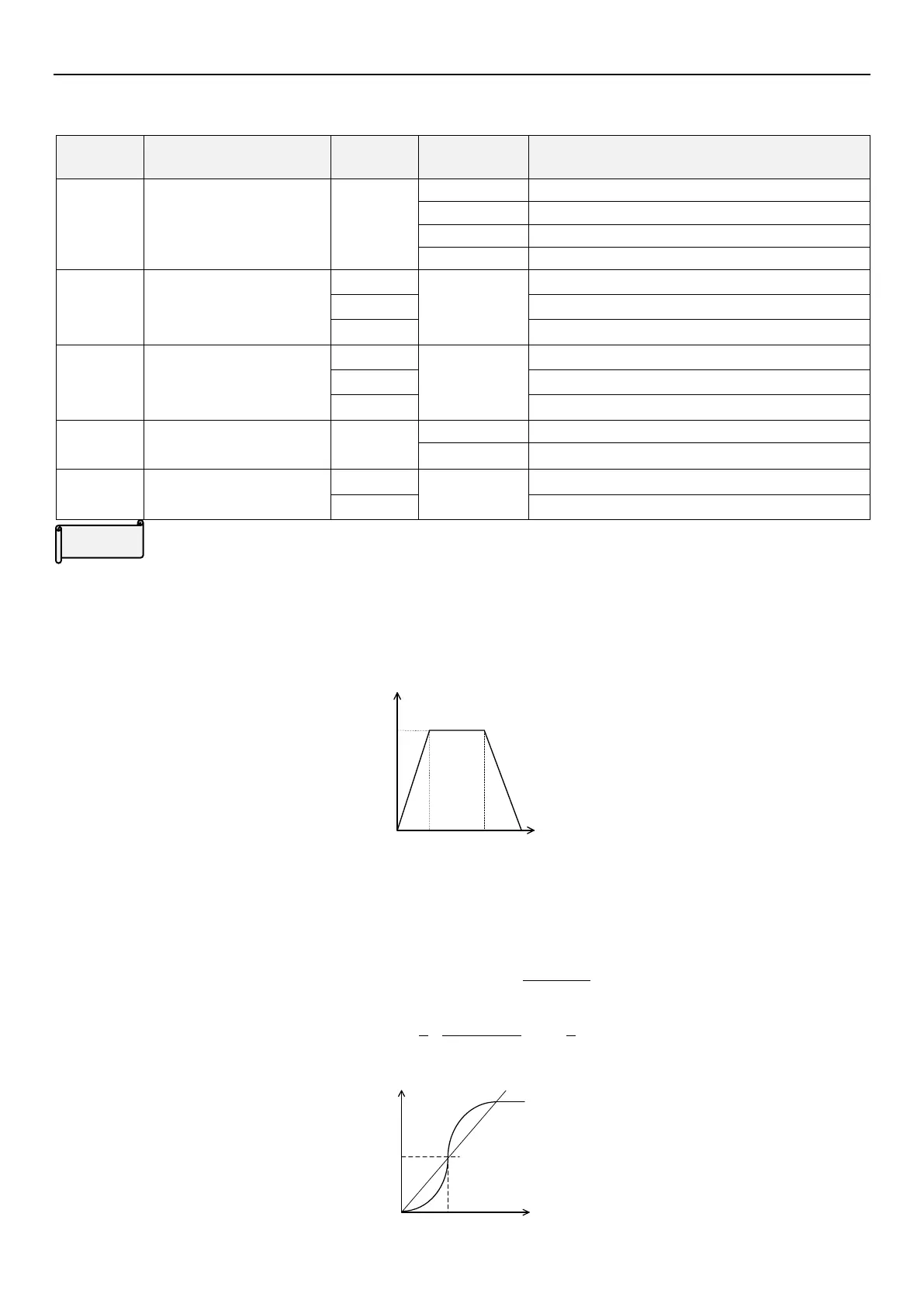 Page #68 background image