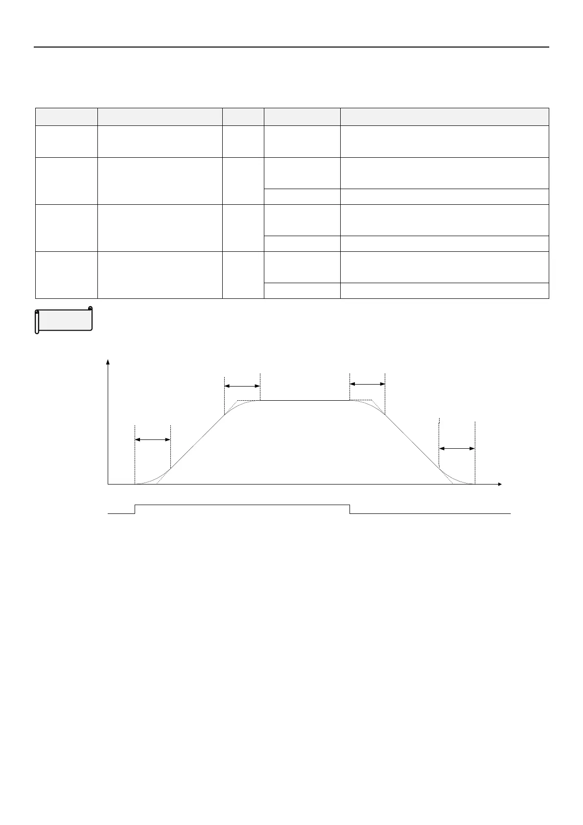 Page #78 background image