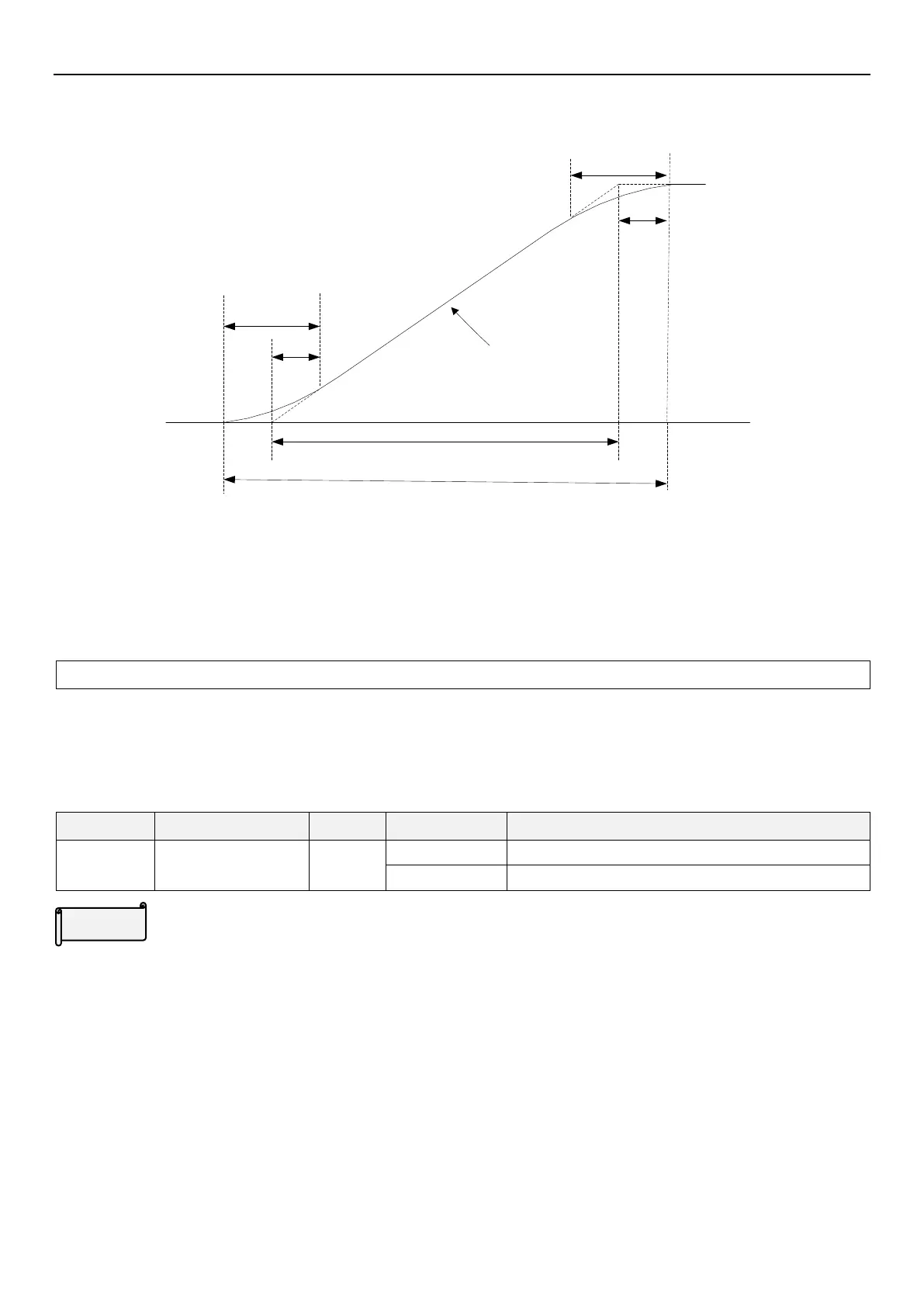 Page #79 background image