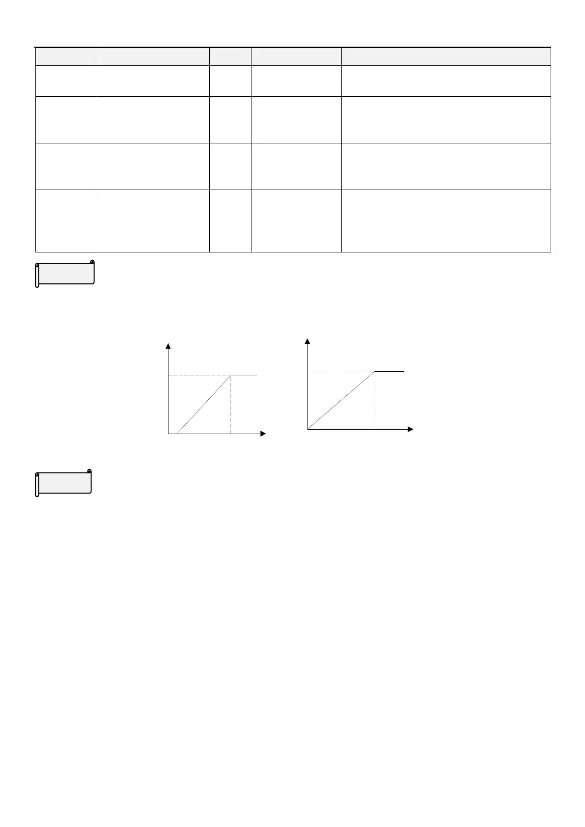 Page #83 background image