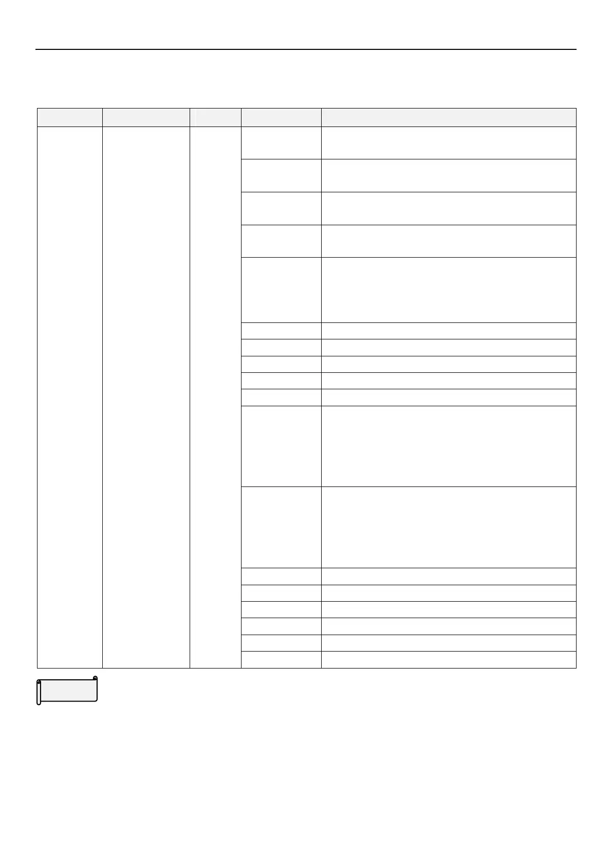 Page #95 background image