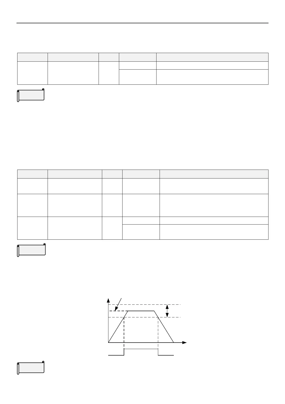 Page #98 background image