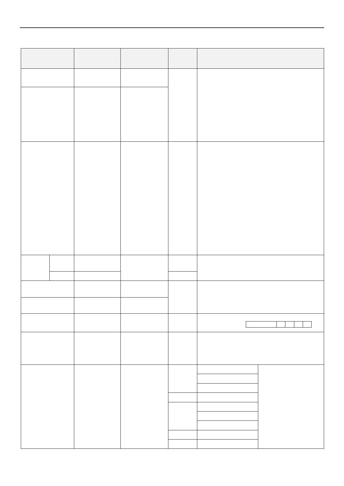 Page #133 background image
