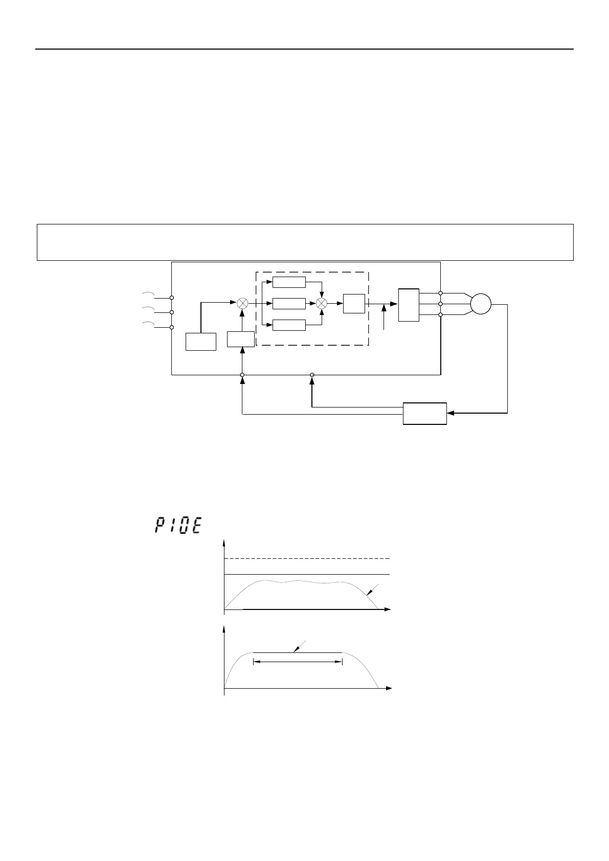 Page #141 background image