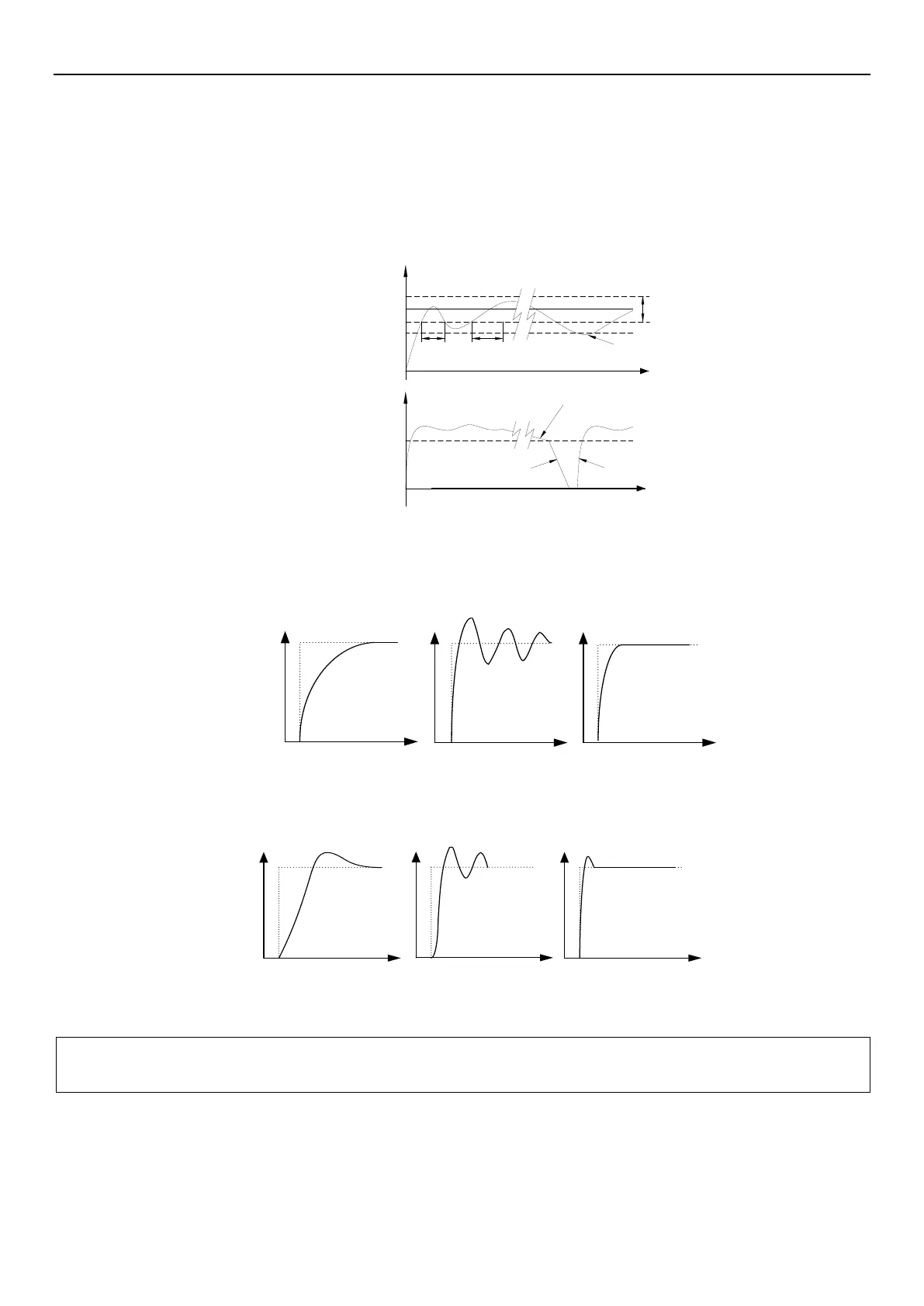 Page #142 background image