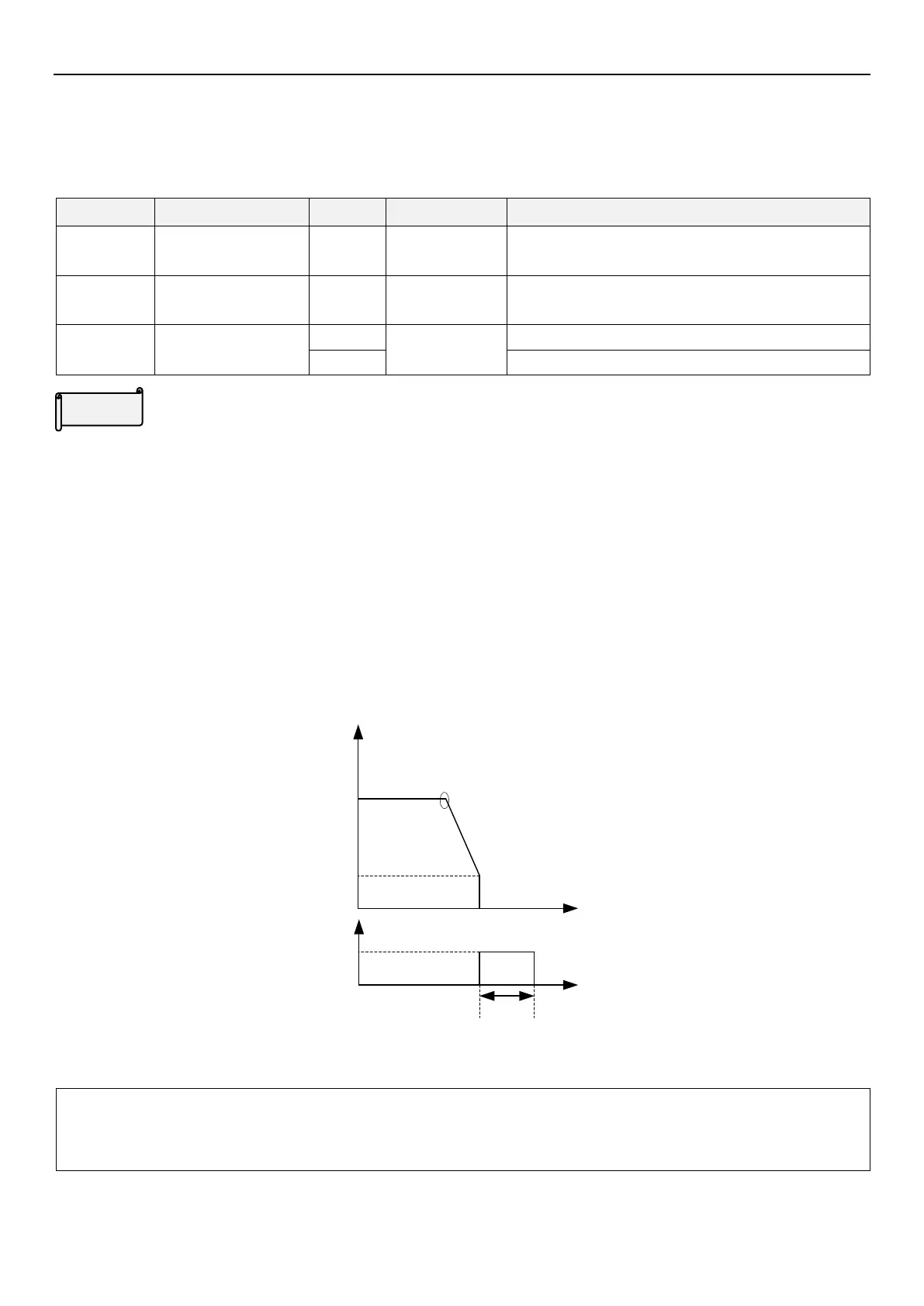 Page #146 background image
