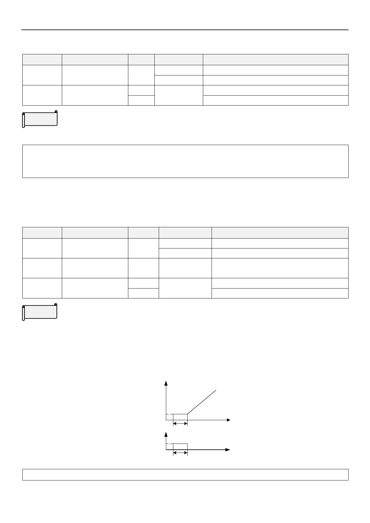 Page #147 background image