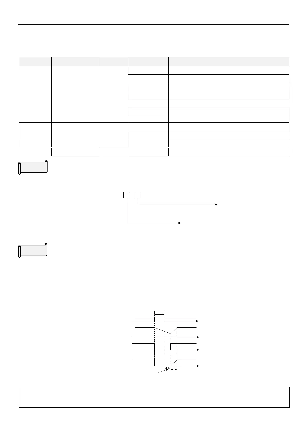 Page #148 background image