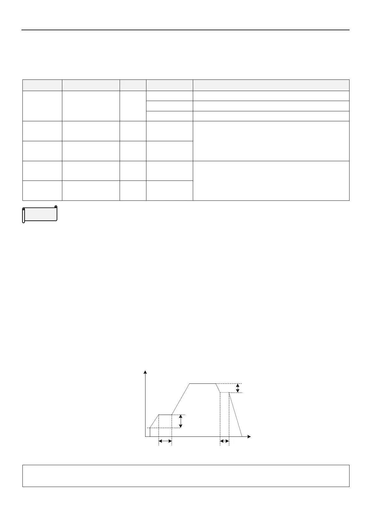 Page #153 background image