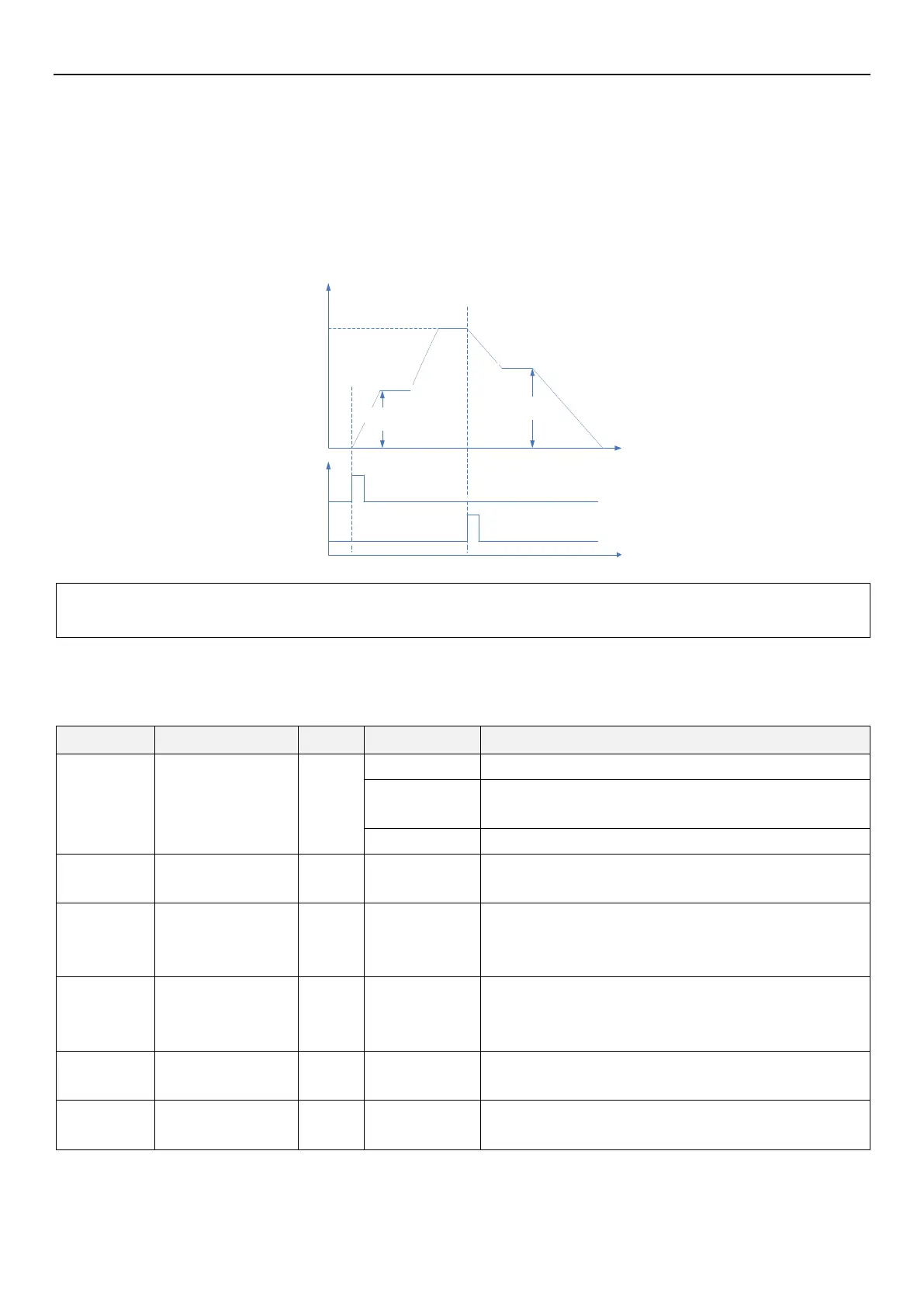Page #154 background image