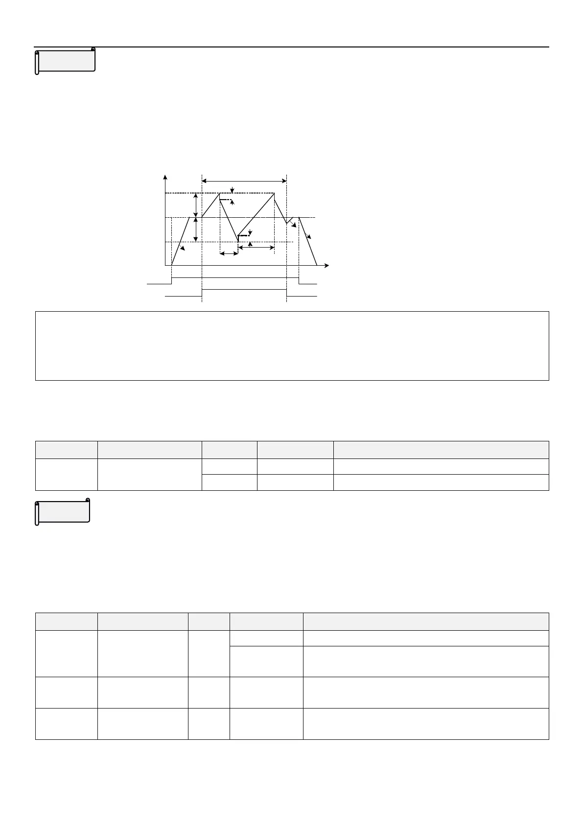 Page #155 background image