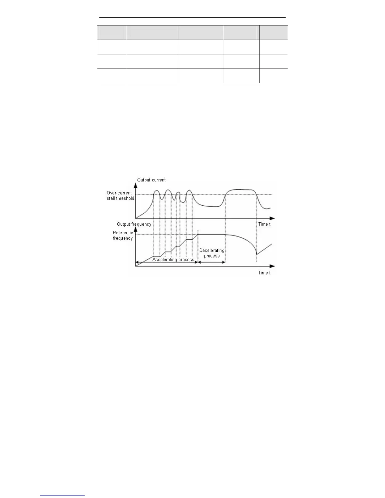 Page #108 background image
