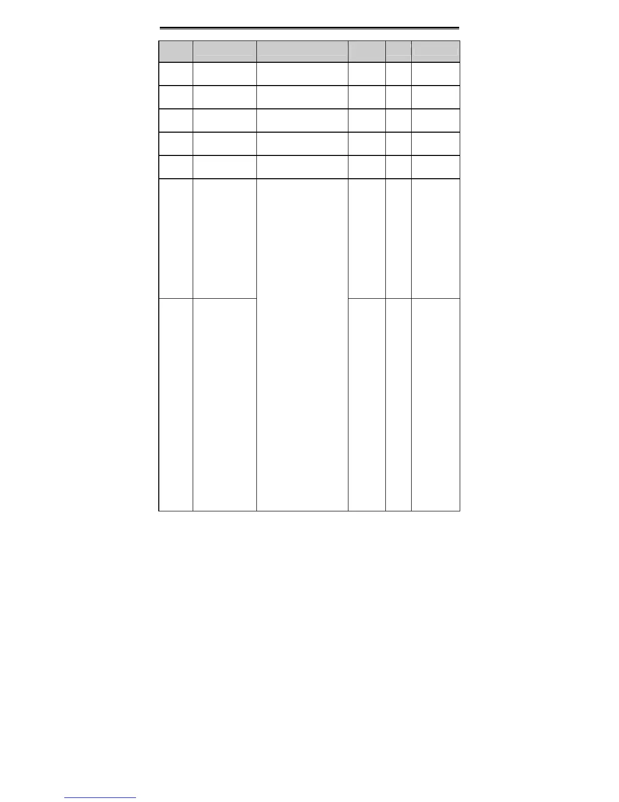Page #129 background image