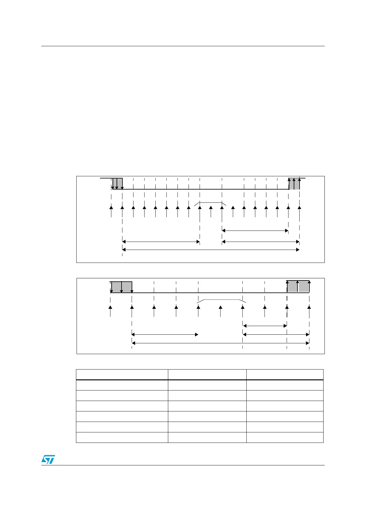 Page #583 background image