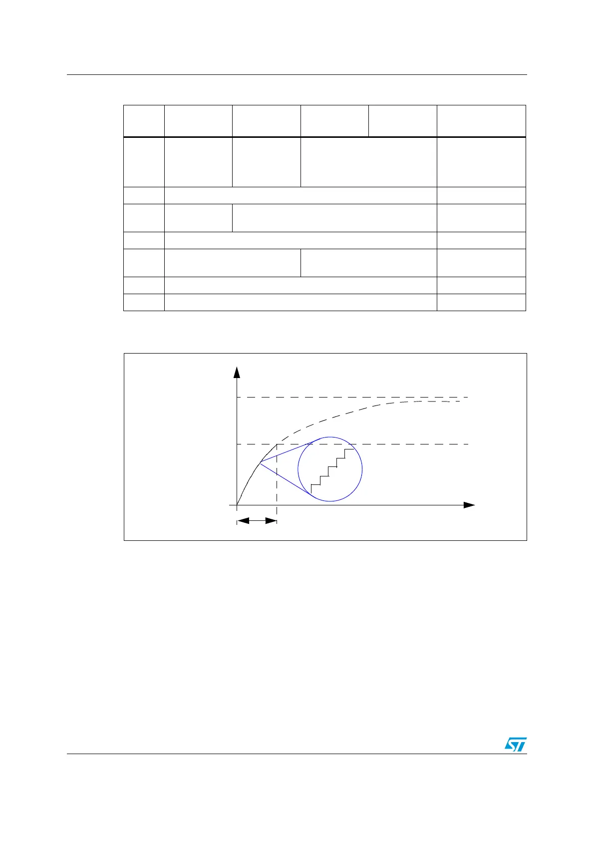 Page #684 background image