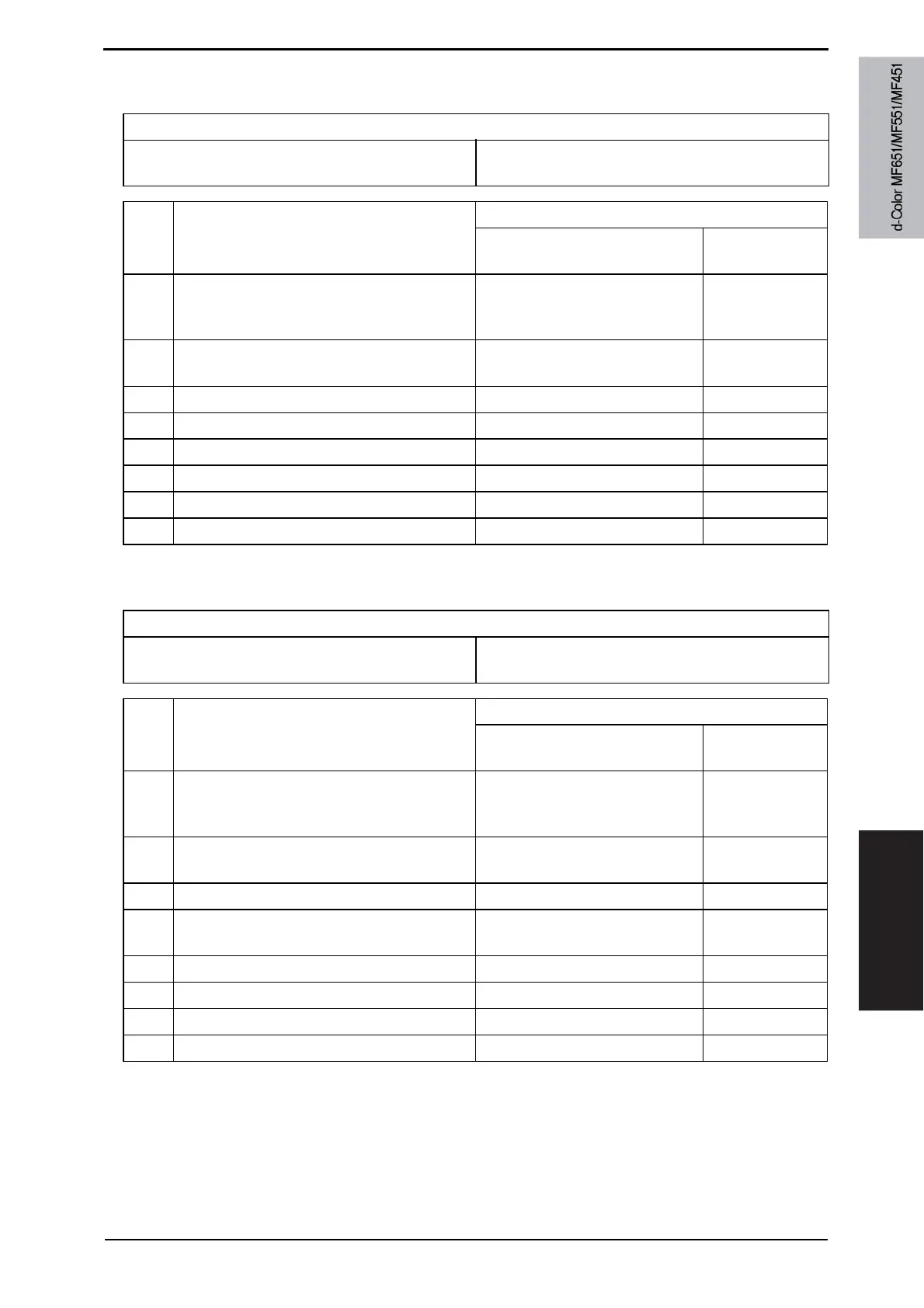Page #827 background image