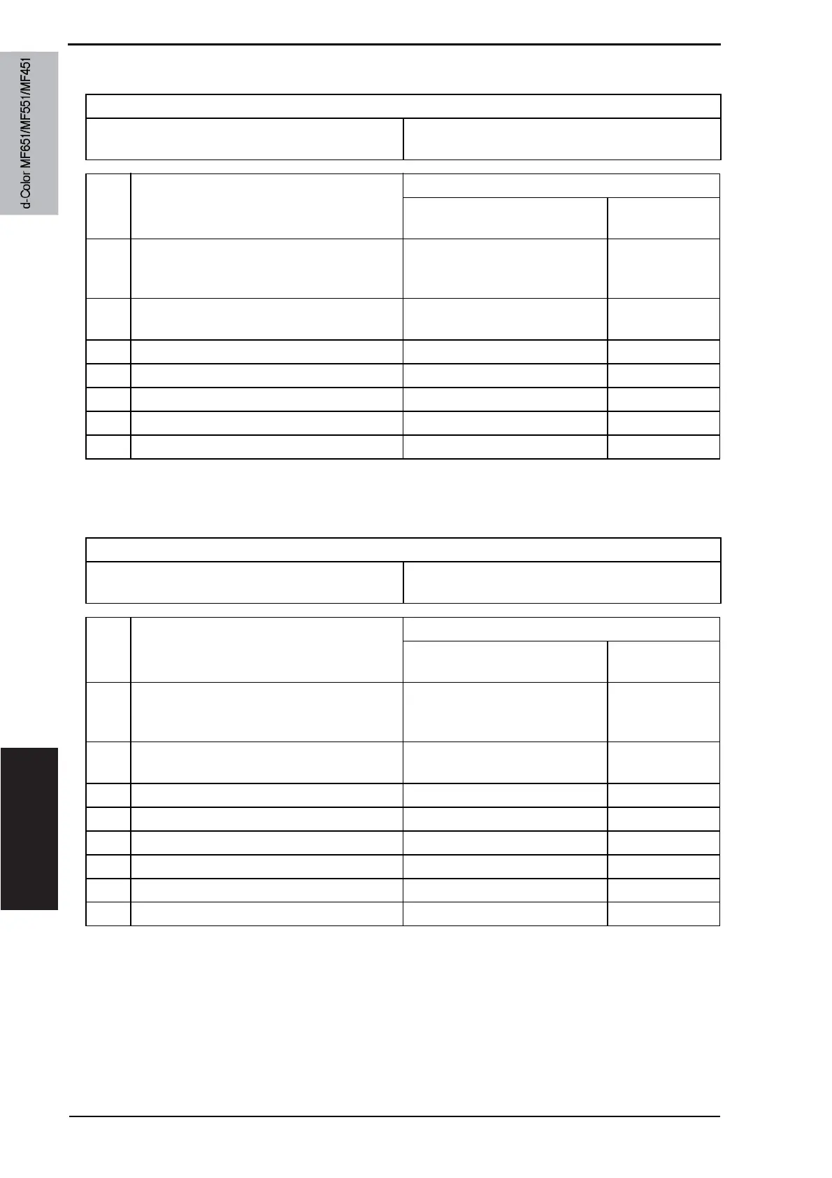Page #830 background image