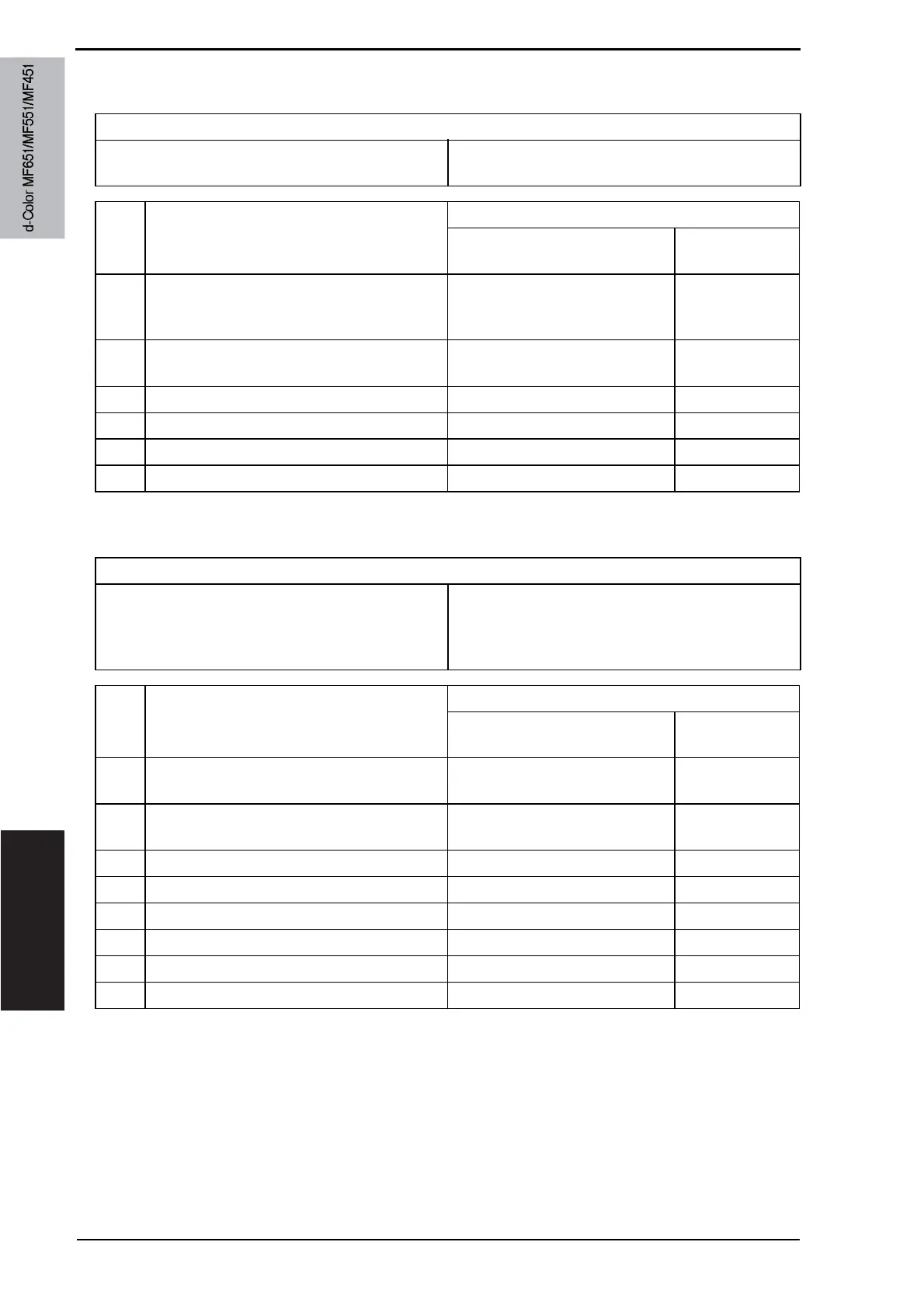 Page #852 background image