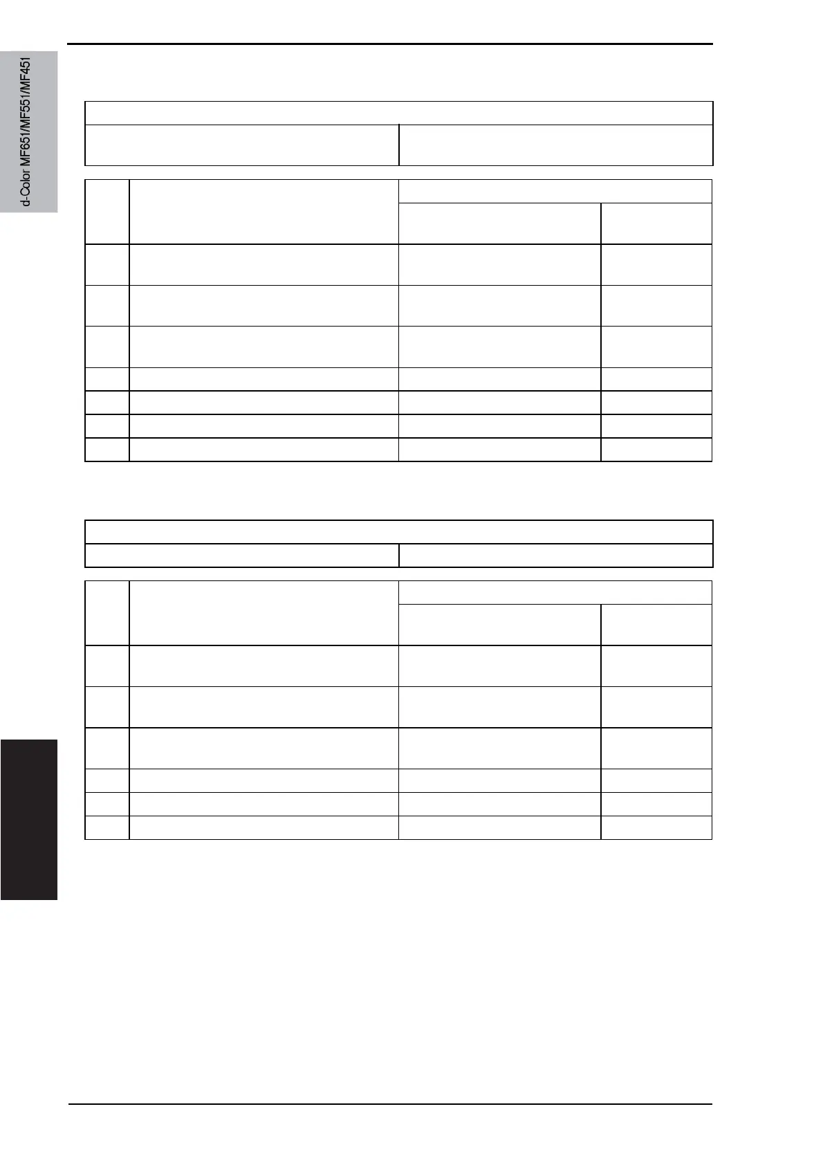 Page #858 background image