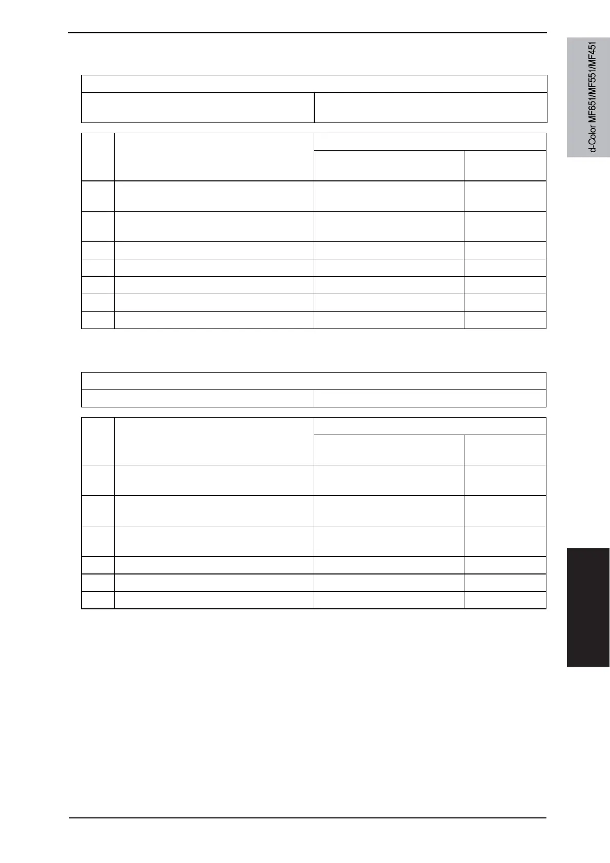 Page #877 background image