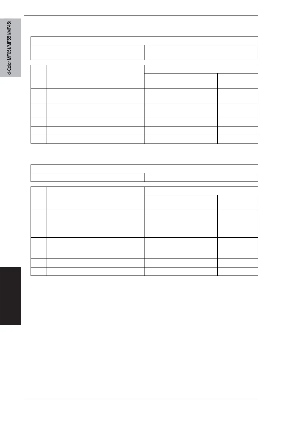 Page #880 background image
