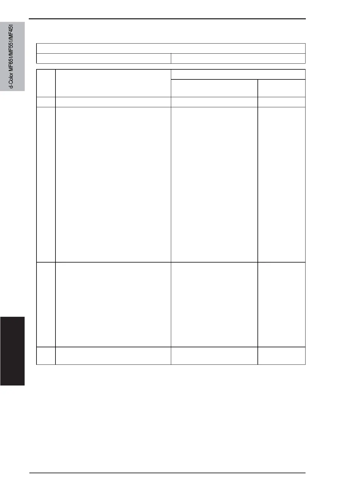 Page #890 background image