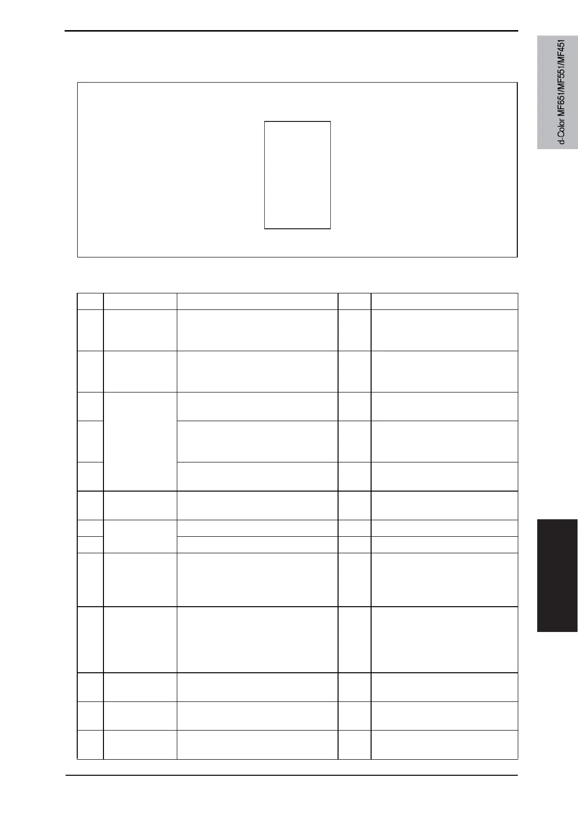 Page #957 background image