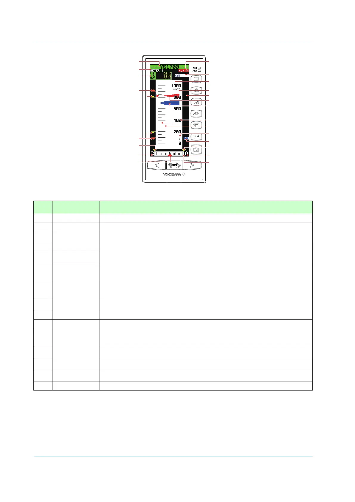 Page #23 background image