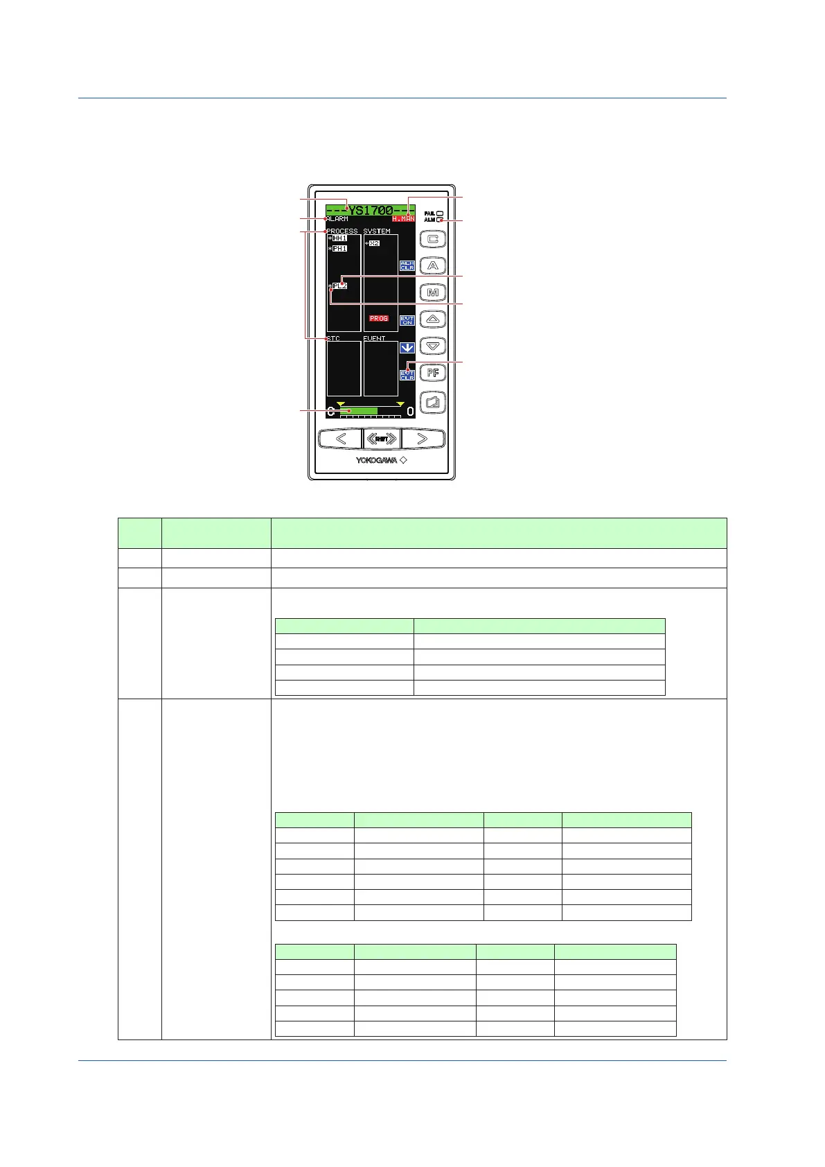 Page #29 background image
