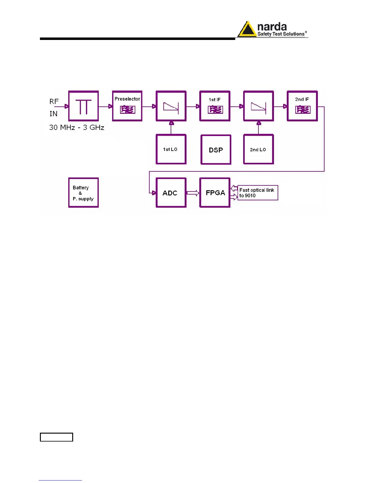 Page #124 background image