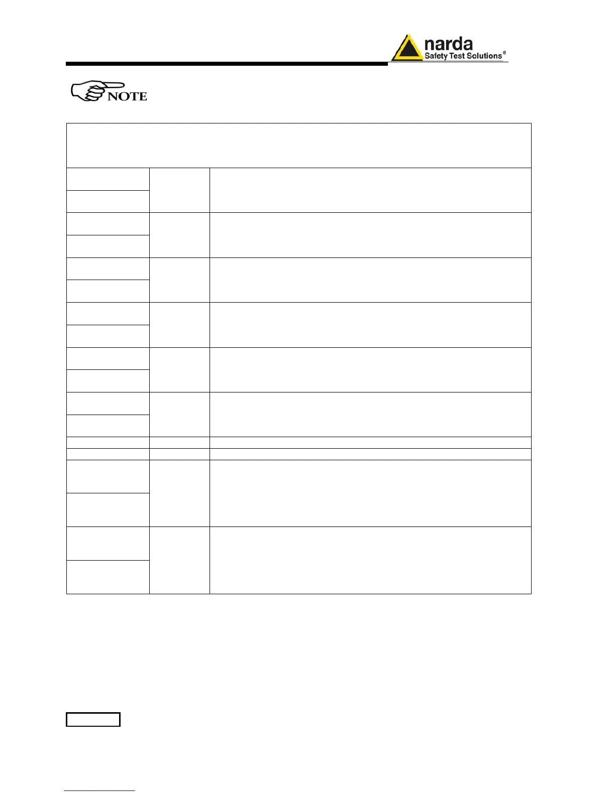 Page #224 background image