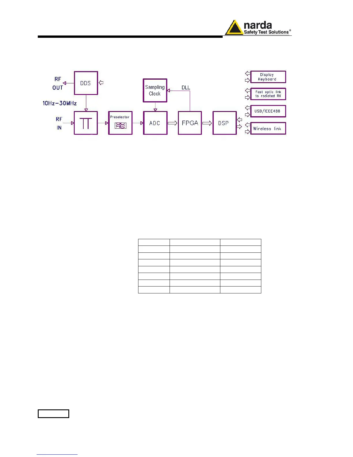 Page #238 background image