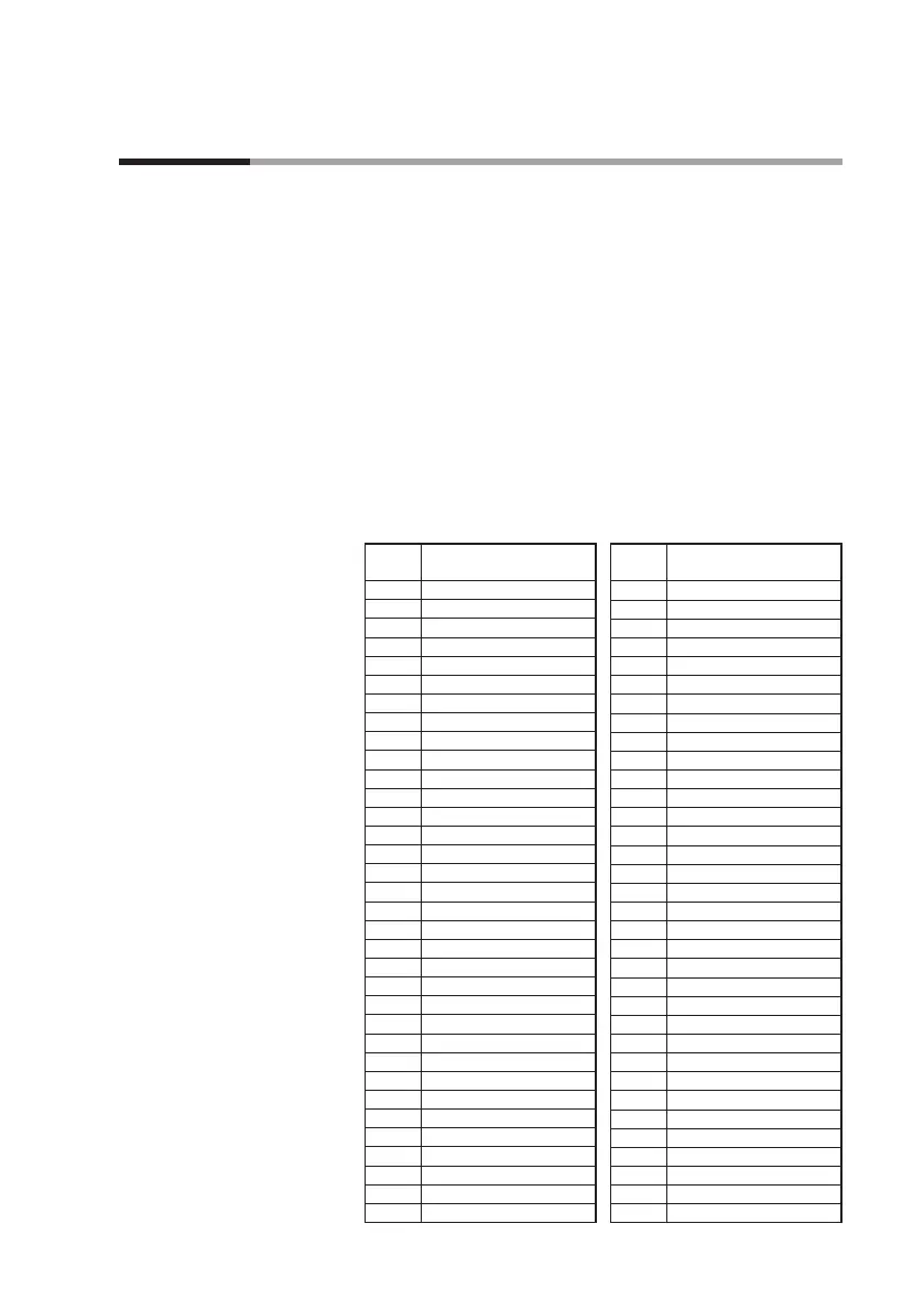 Page #75 background image