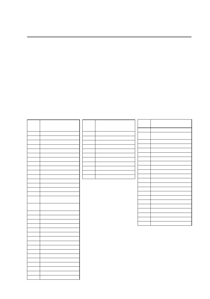 Page #77 background image