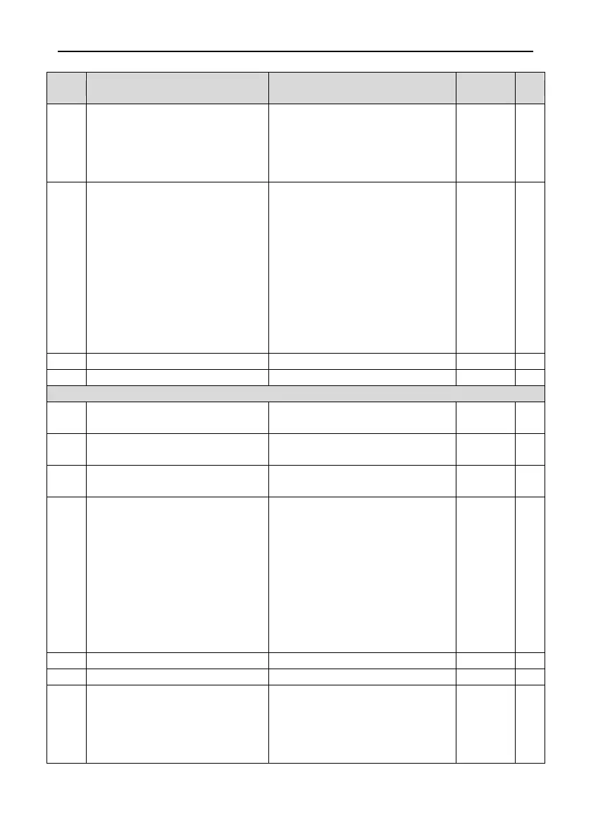 Page #66 background image