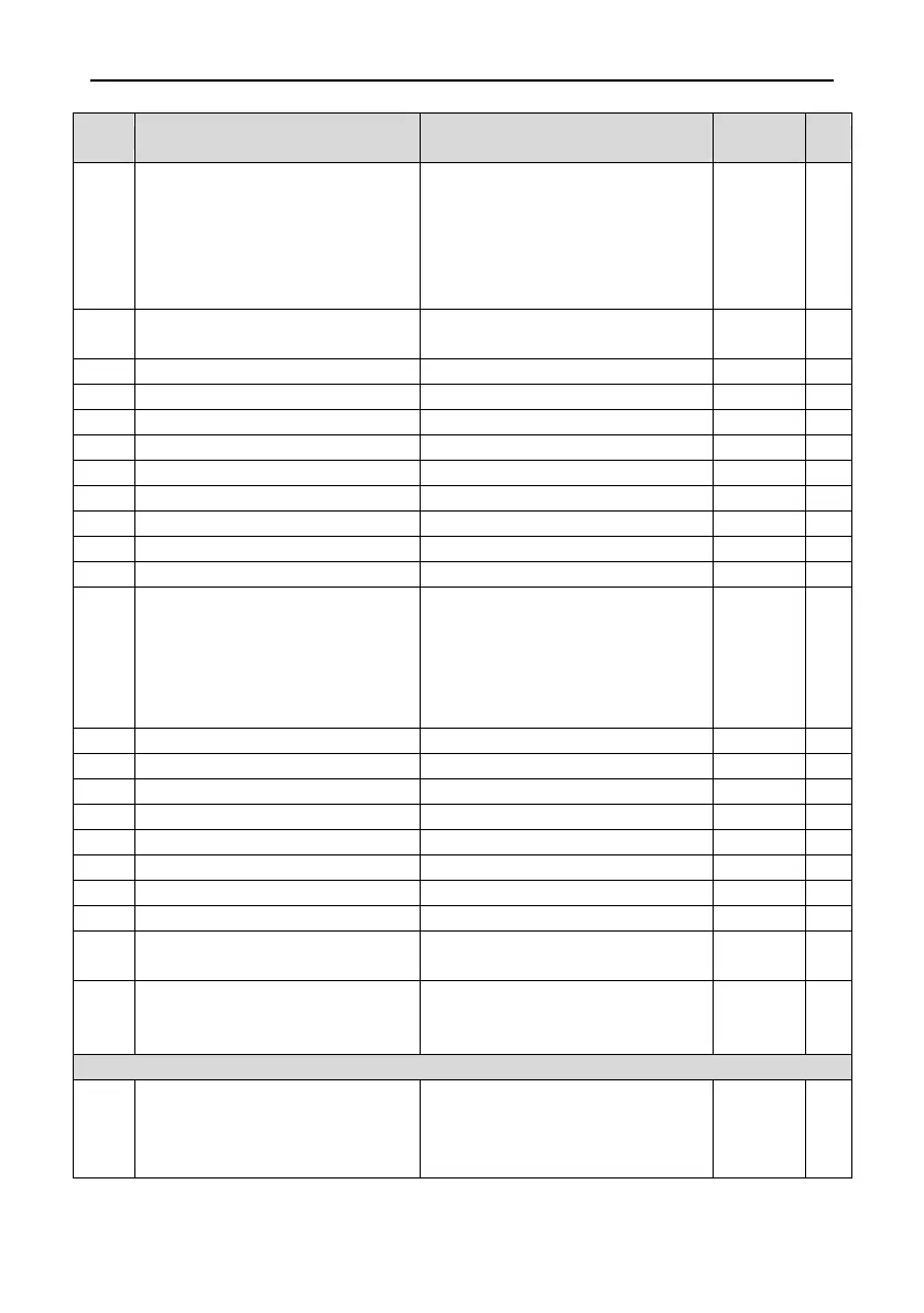 Page #68 background image