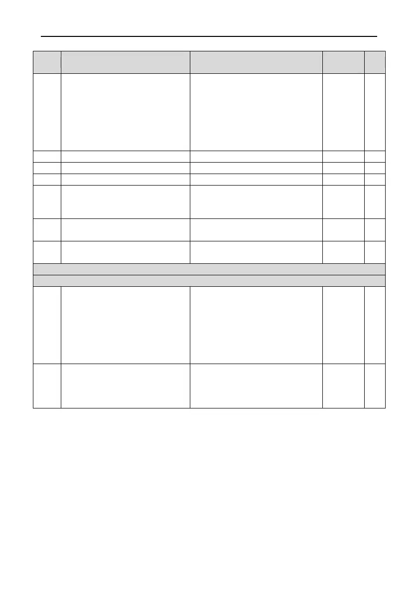 Page #70 background image
