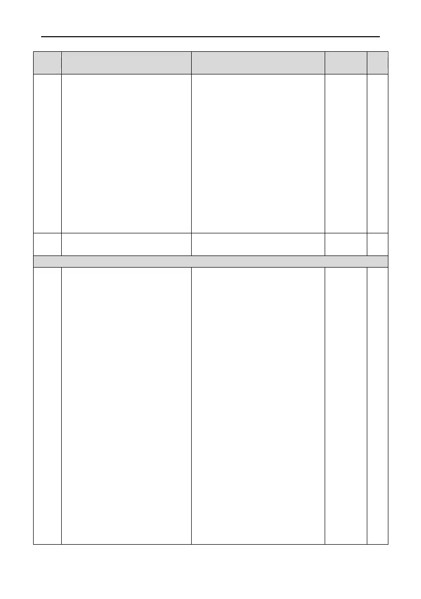 Page #71 background image