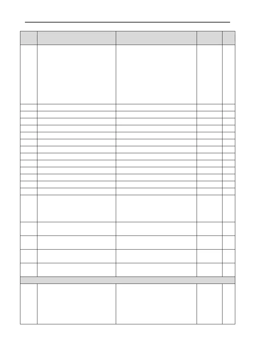 Page #73 background image
