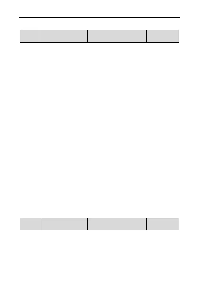 Page #79 background image