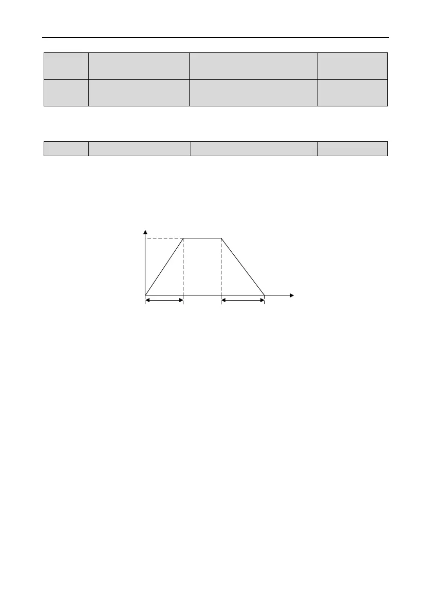 Page #97 background image