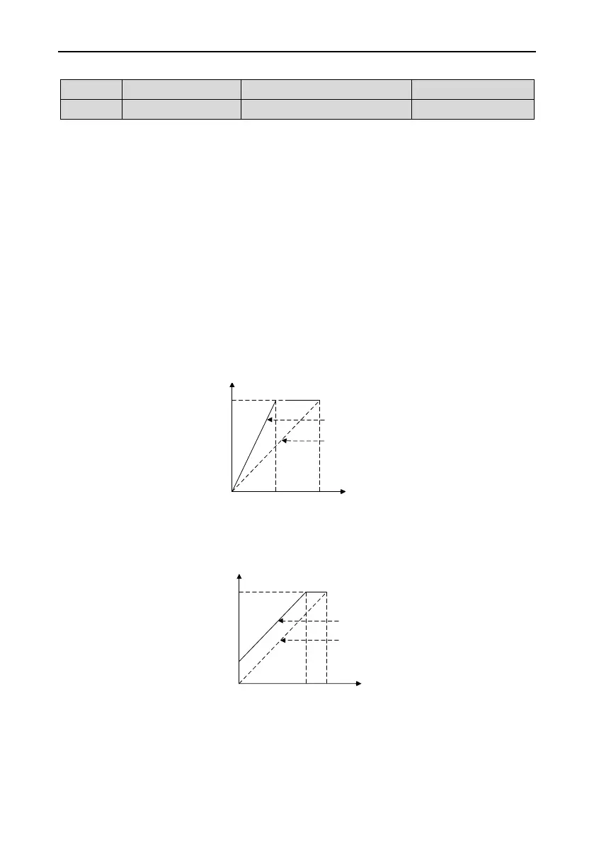 Page #114 background image